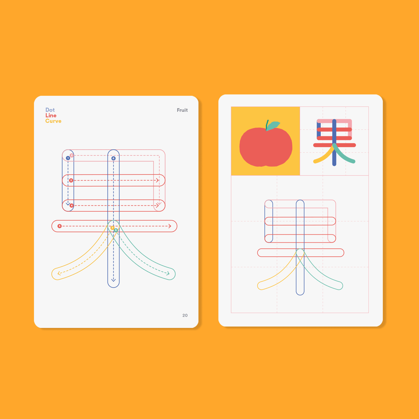 觸感中文寫字組合第一輯 + 第二輯 (The Little Learner Bundle + The Little Reader Bundle)