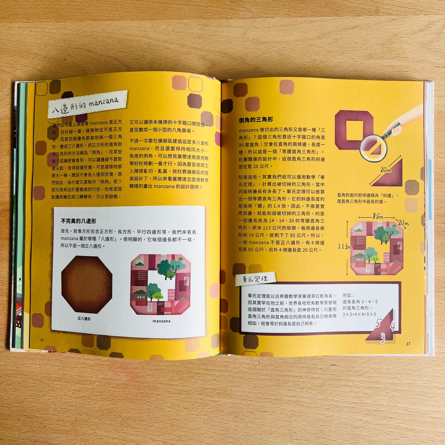 城市裡的數感素養課:環遊世界,發掘大都市的數學方程式!