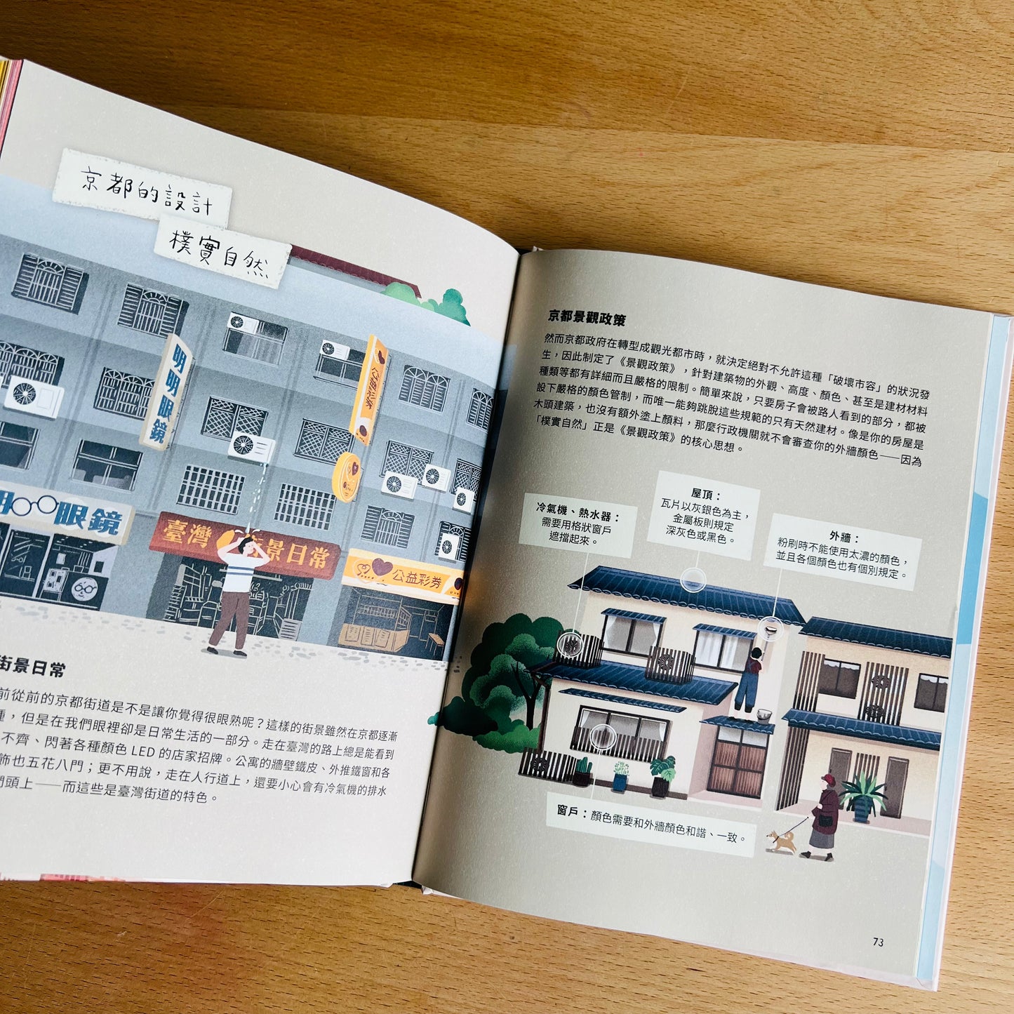 城市裡的數感素養課:環遊世界,發掘大都市的數學方程式!