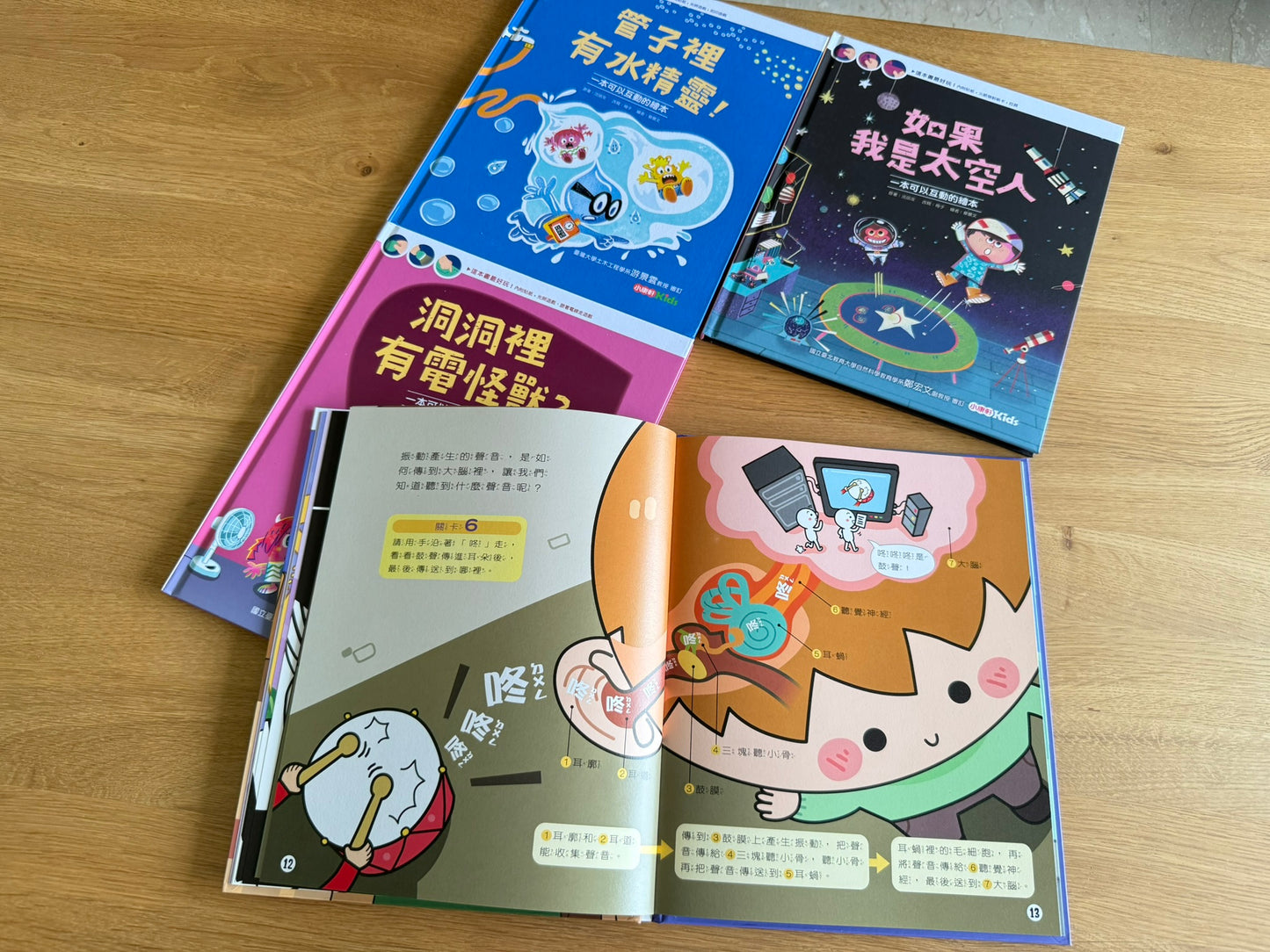 康軒學習雜誌 - 學前版 (2025年7月優惠團)
