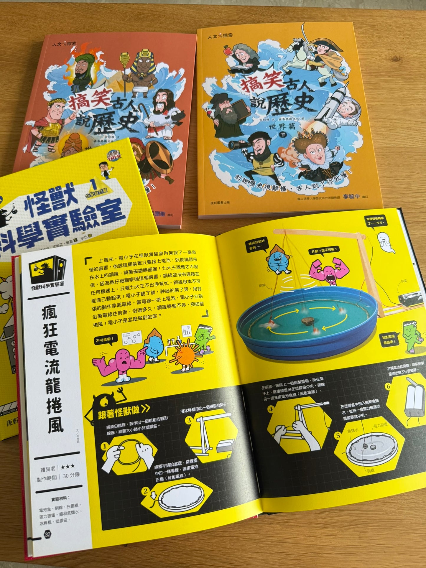 康軒學習雜誌 - 進階版 (2025年7月優惠團)