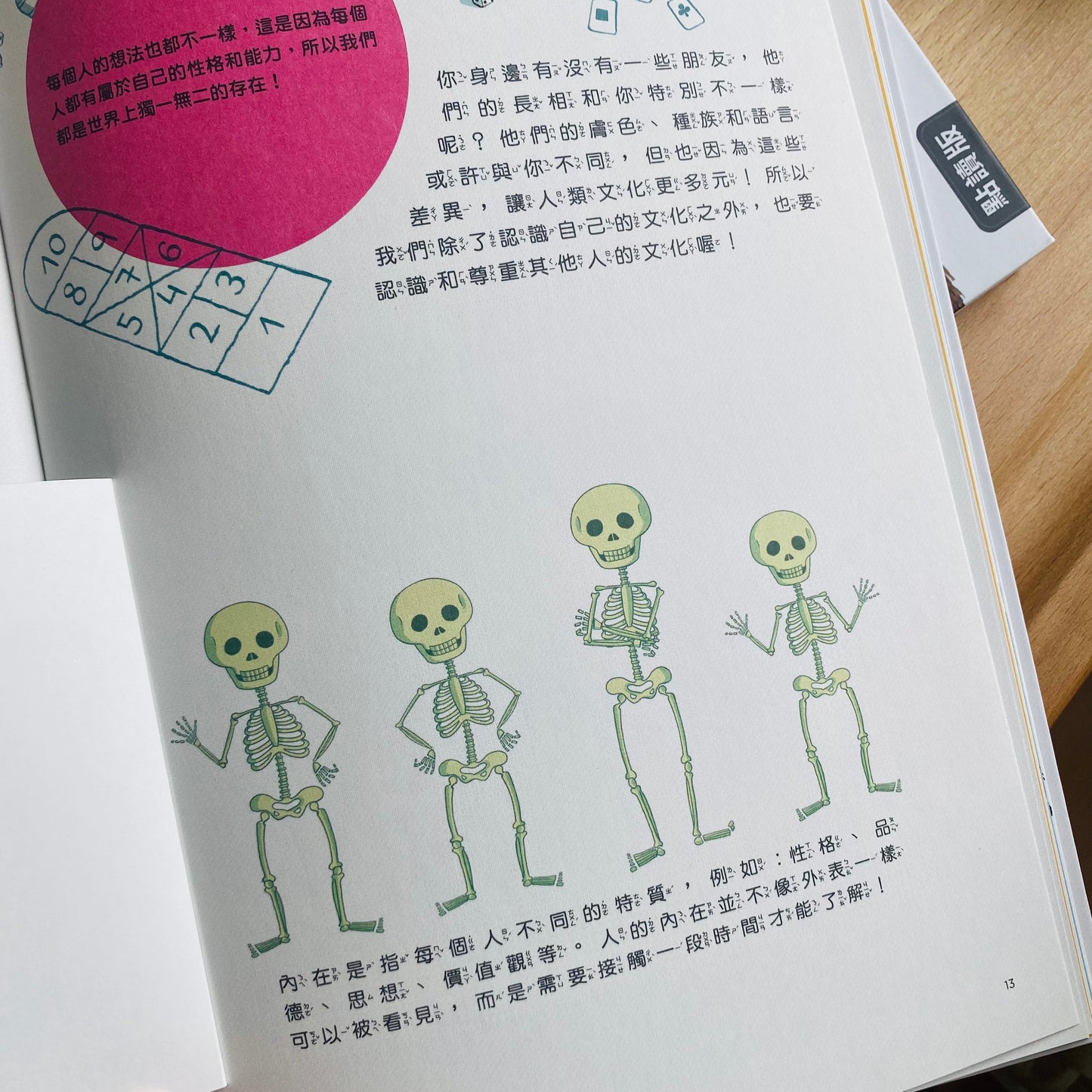 我的知識探索繪本第二輯 其實我們以前都一樣 / 雖然我們現在不一樣