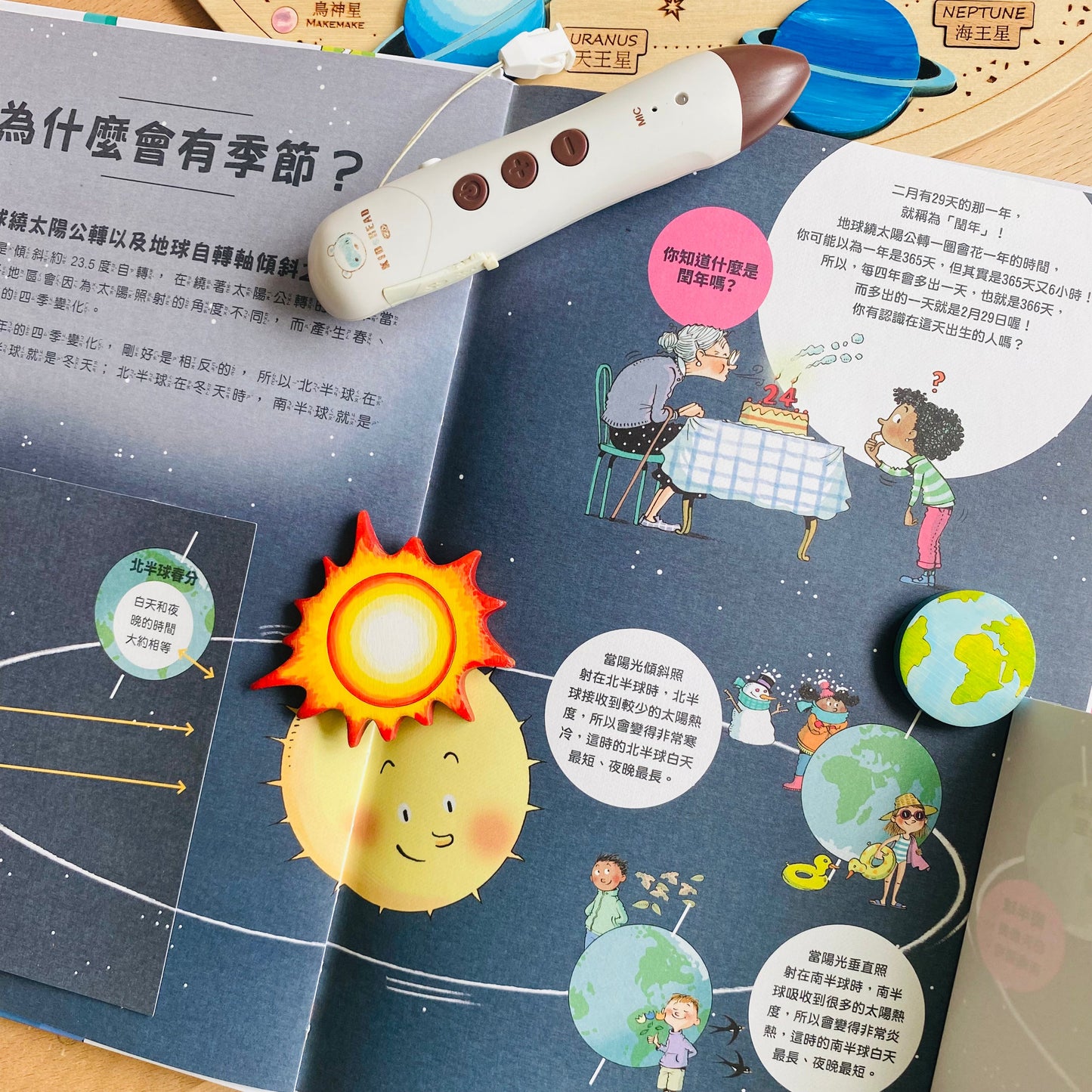 我的知識探索繪本第二輯 其實我們以前都一樣 / 雖然我們現在不一樣