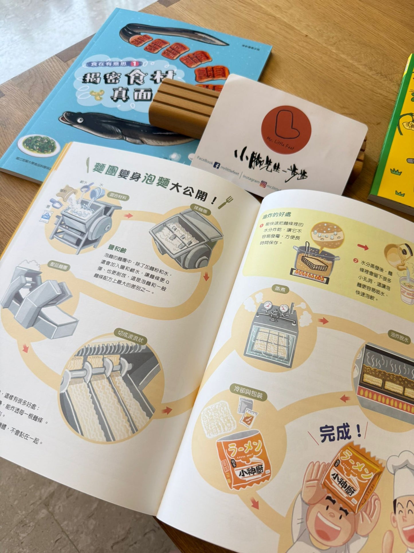 康軒學習雜誌 - 進階版