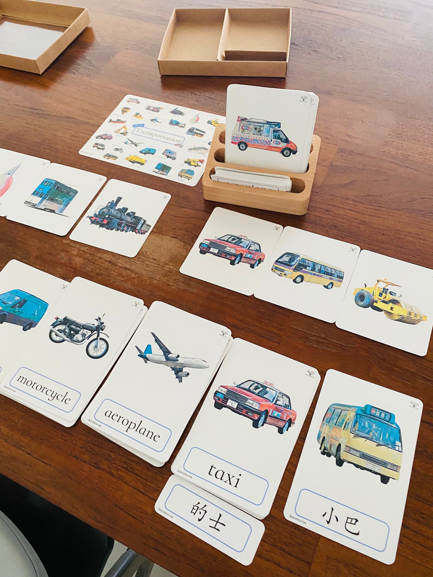 幼兒認知三部卡 (香港主題中英對照四盒套裝) Full Set of 3 Part Cards
