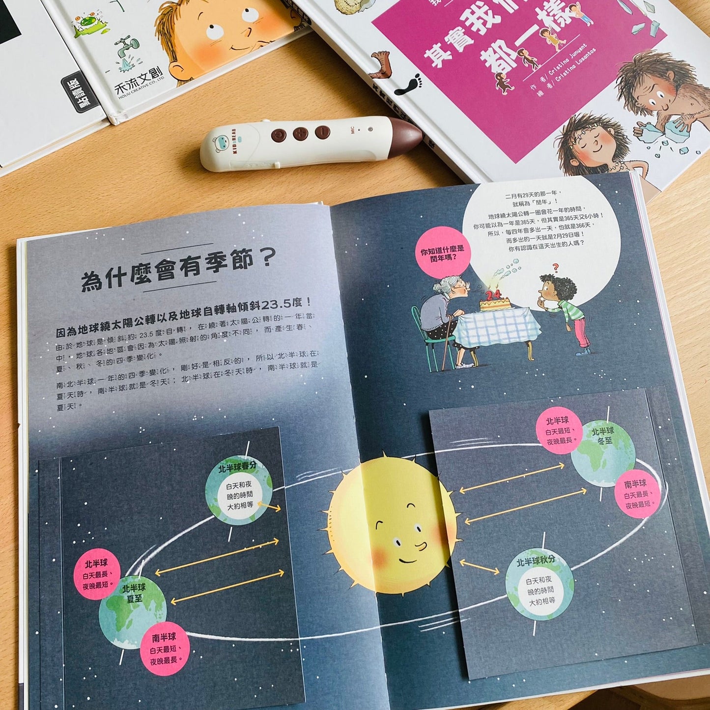 小腳丫從「我」到大世界 科普人類史套組