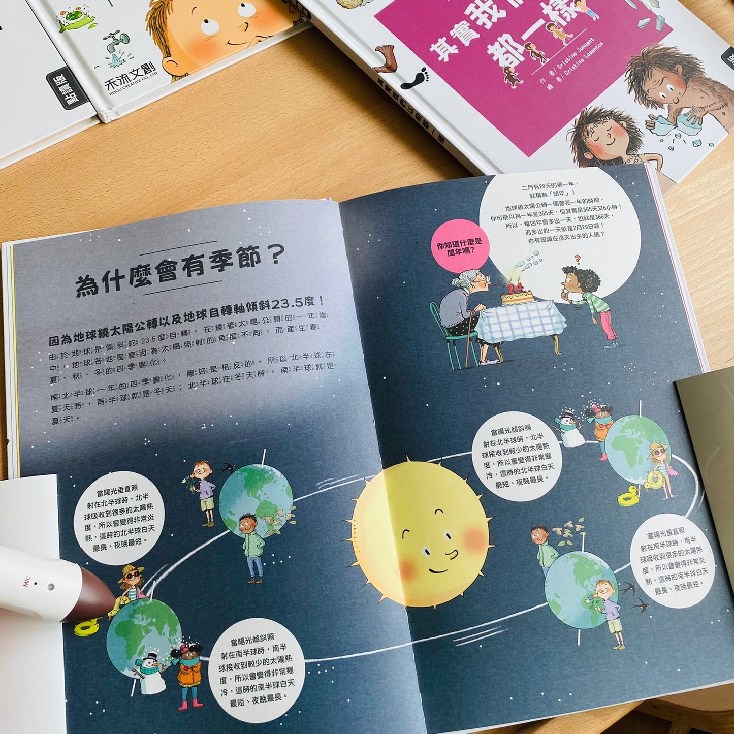 小腳丫從「我」到大世界 科普人類史套組