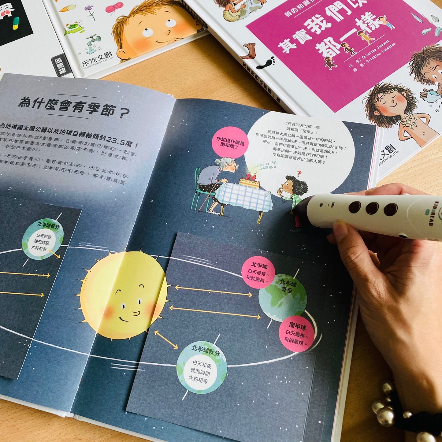 小腳丫從「我」到大世界 科普人類史套組