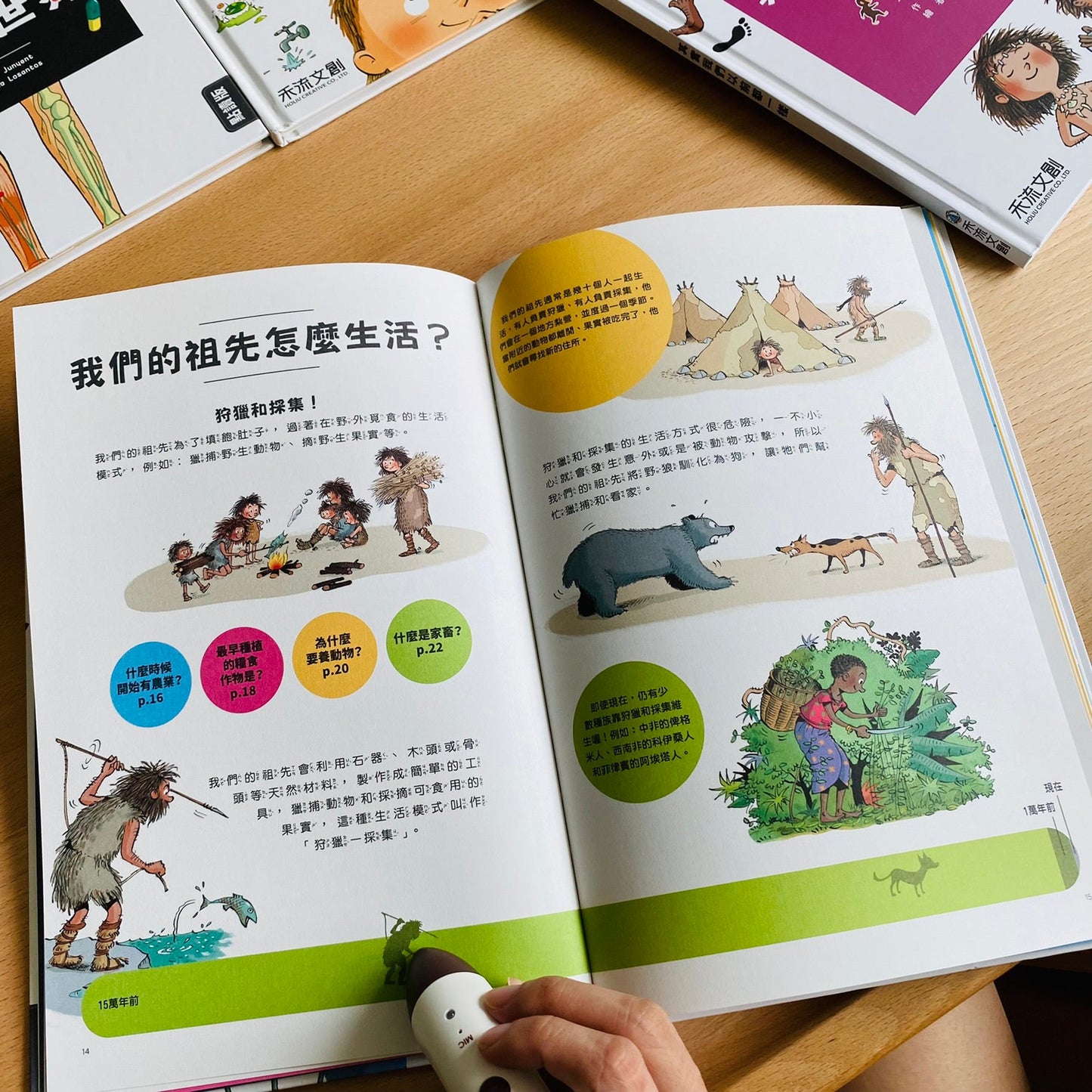 小腳丫從「我」到大世界 科普人類史套組