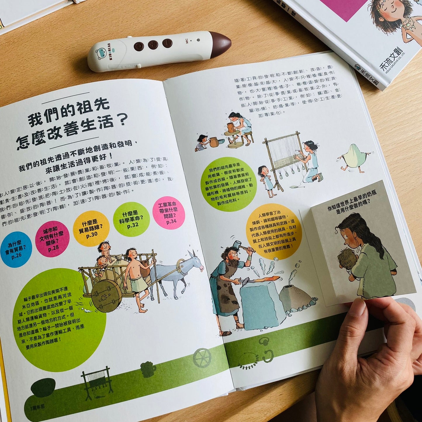 小腳丫從「我」到大世界 科普人類史套組