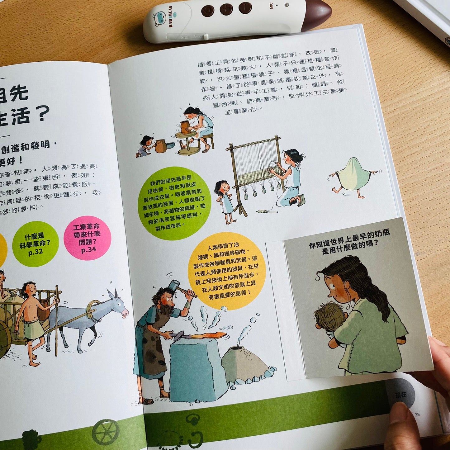小腳丫從「我」到大世界 科普人類史套組