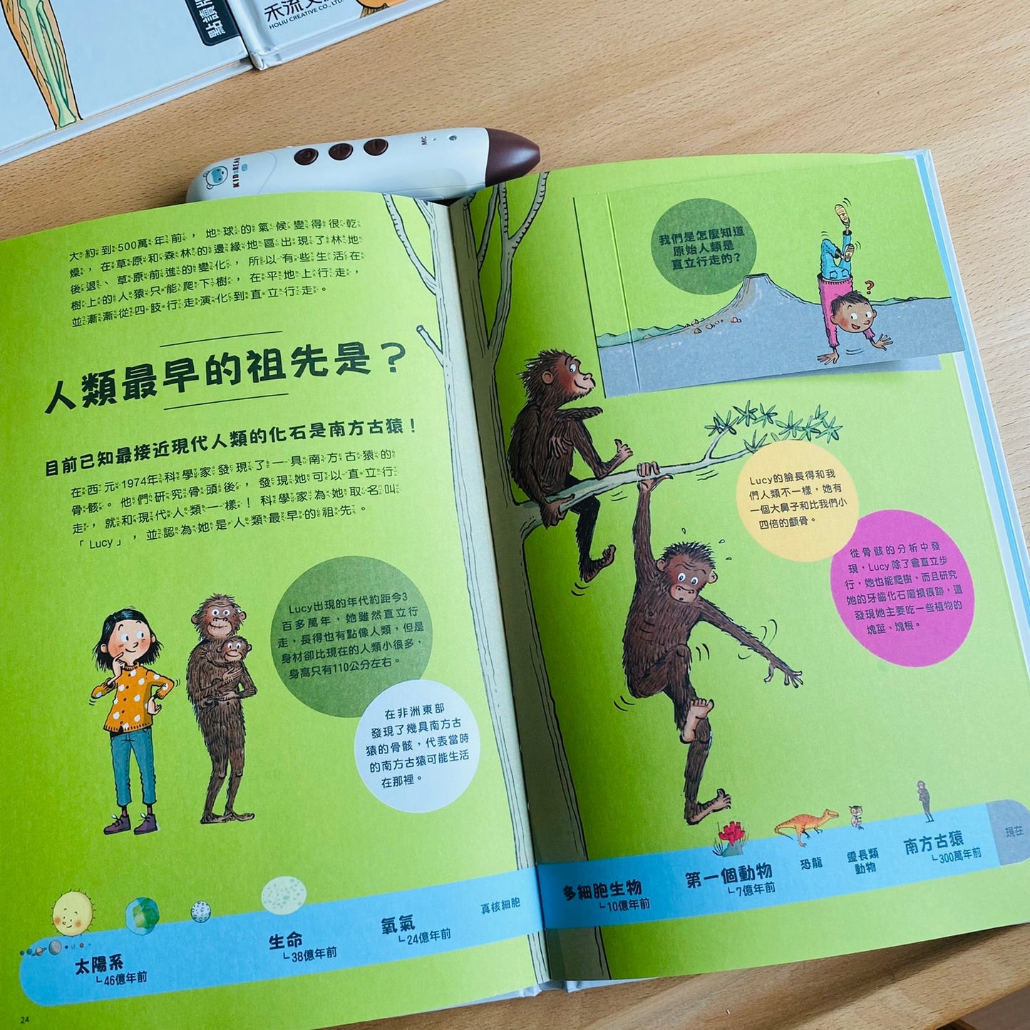 小腳丫從「我」到大世界 科普人類史套組