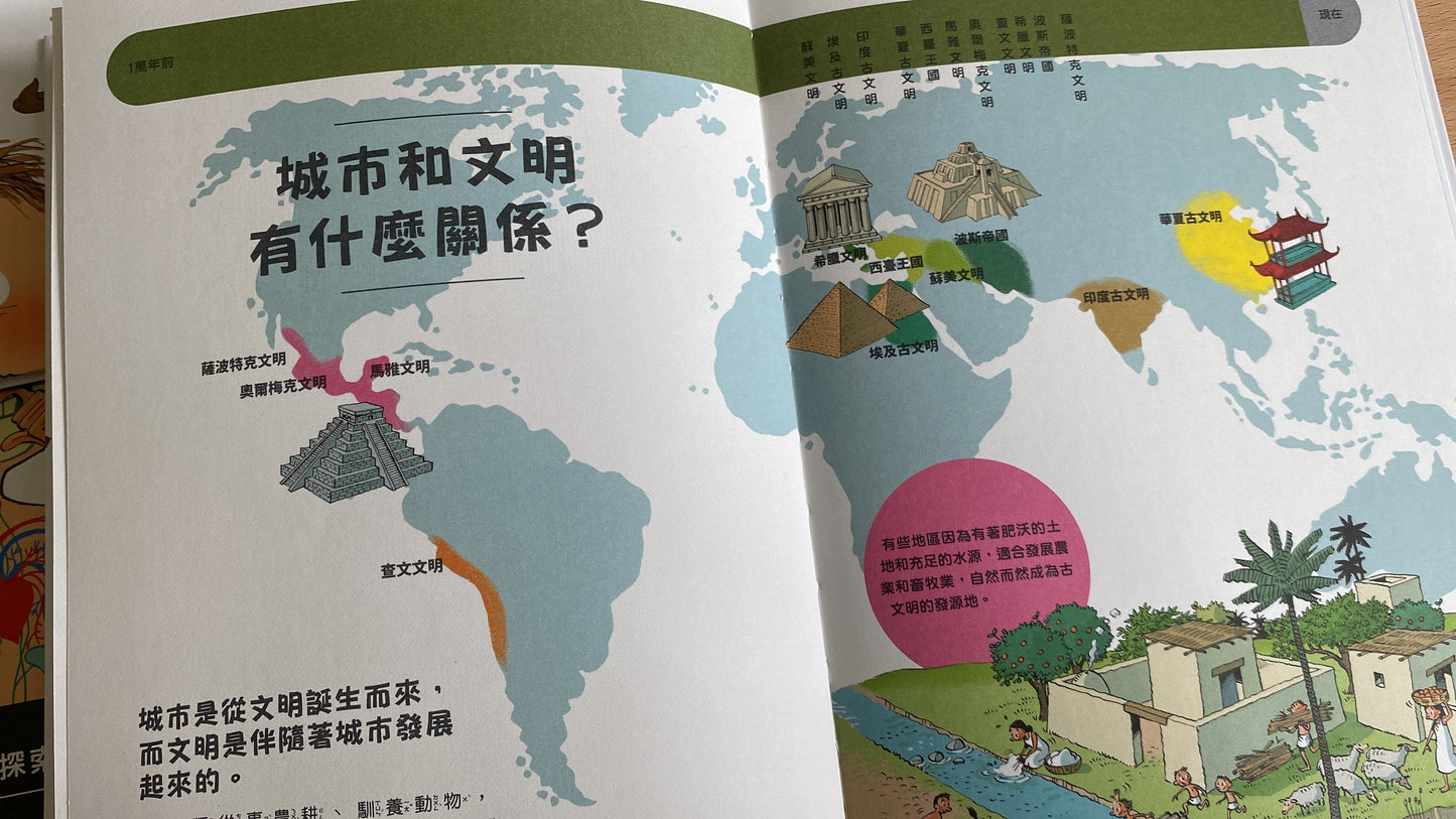 小腳丫從「我」到大世界 科普人類史套組