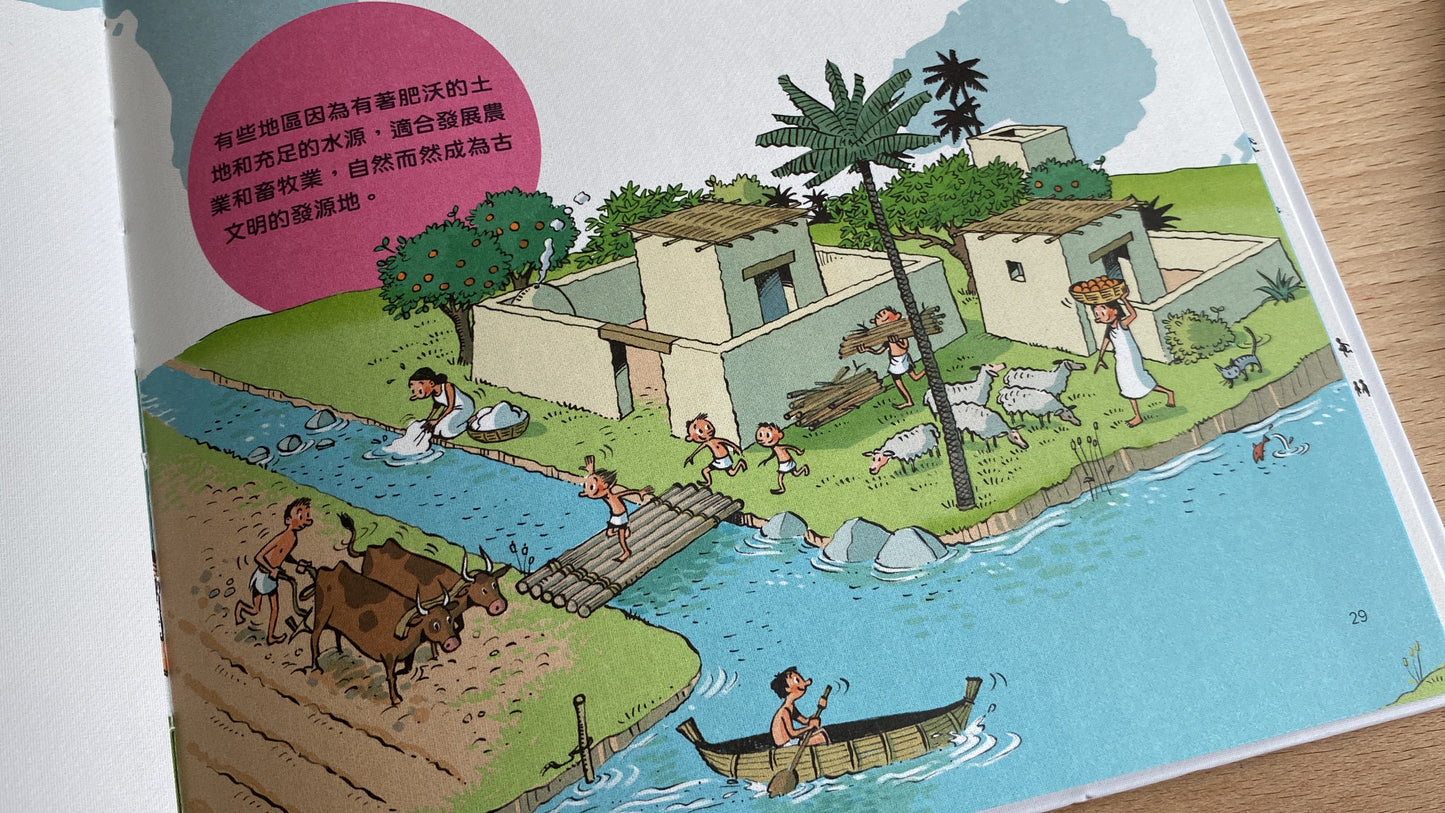 小腳丫從「我」到大世界 科普人類史套組