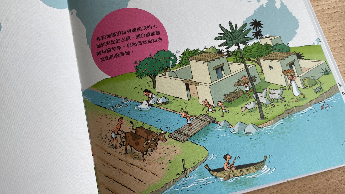小腳丫從「我」到大世界 科普人類史套組
