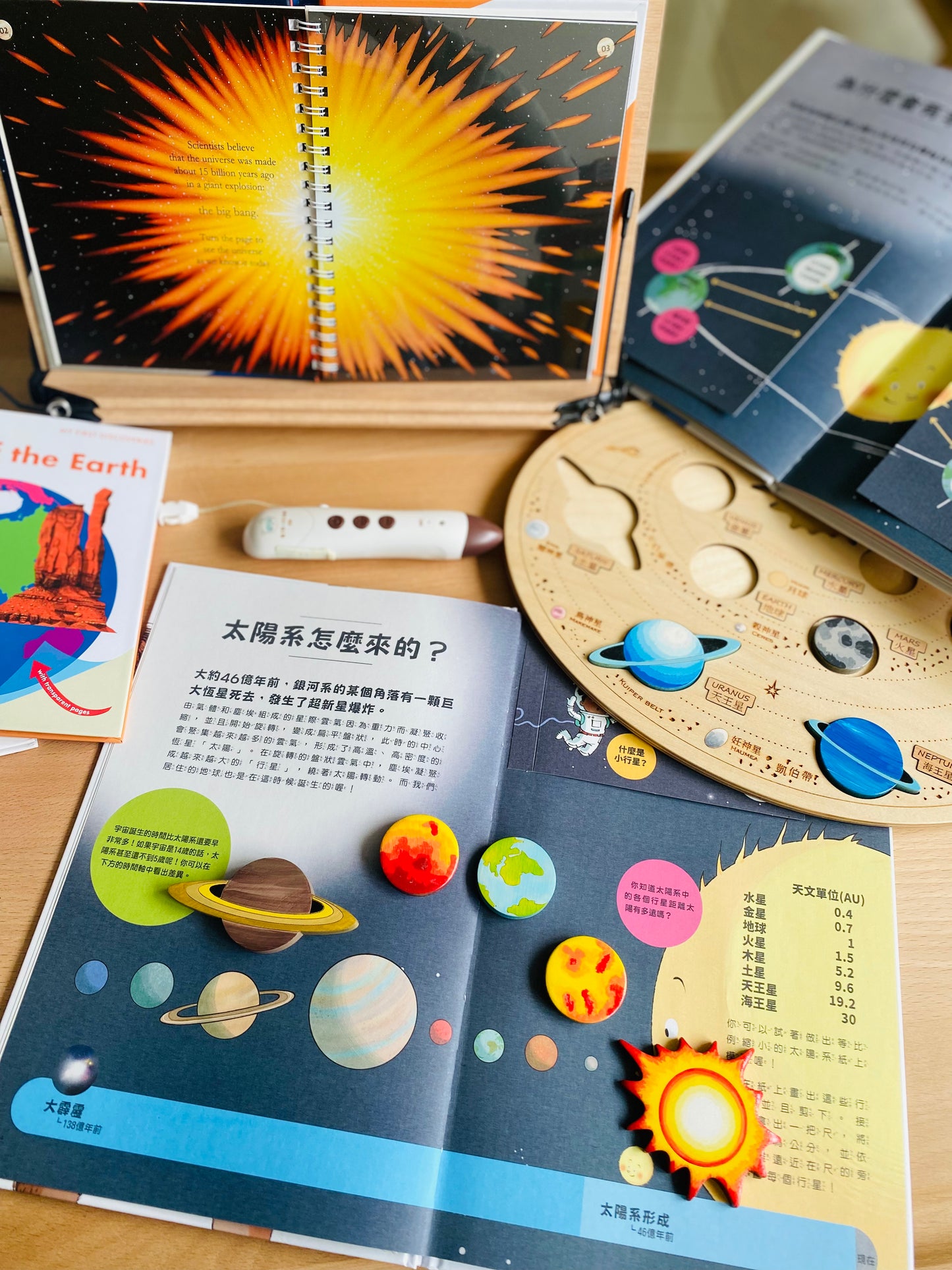 小腳丫從「我」到大世界 科普人類史套組