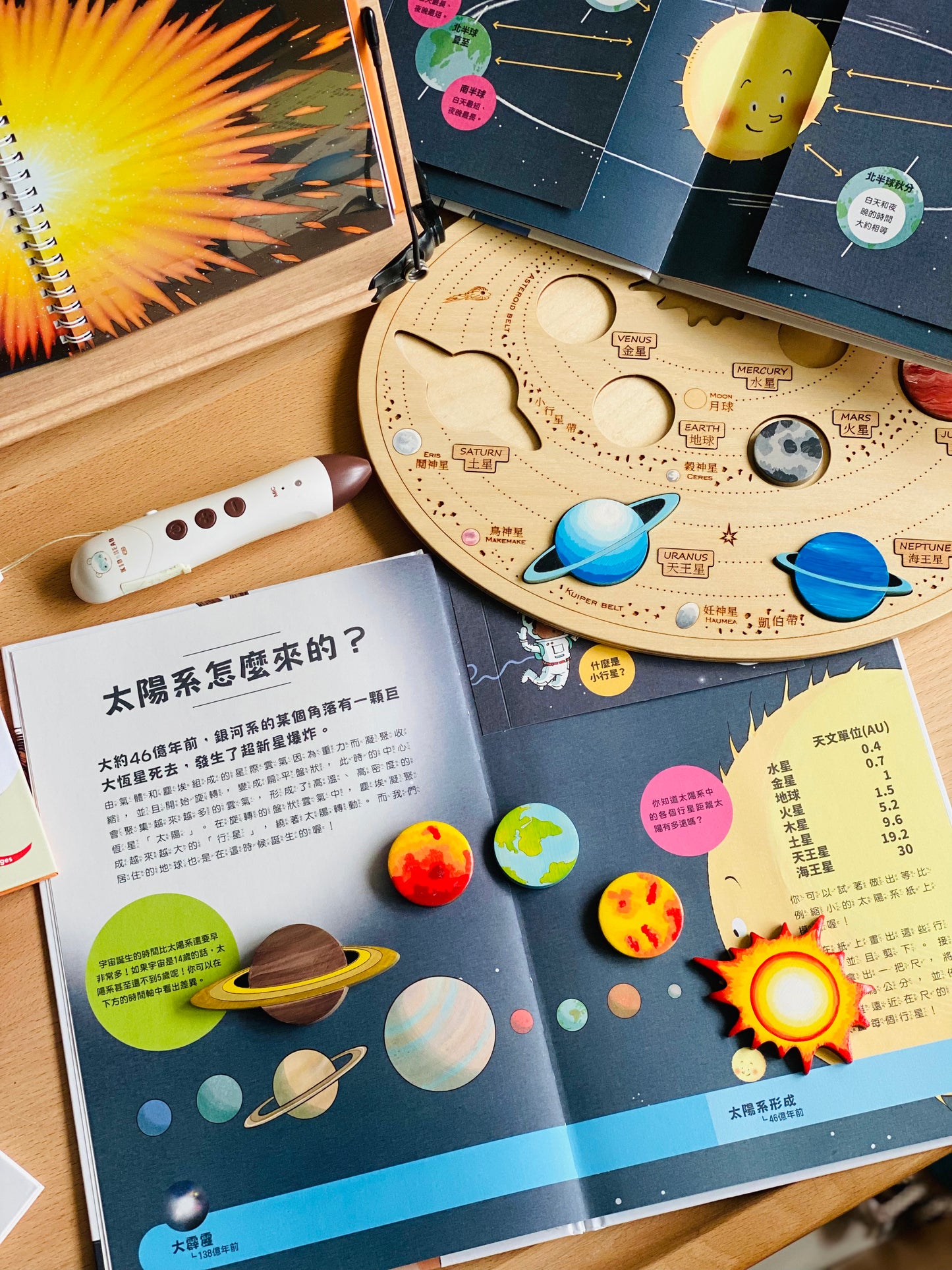 小腳丫從「我」到大世界 科普人類史套組
