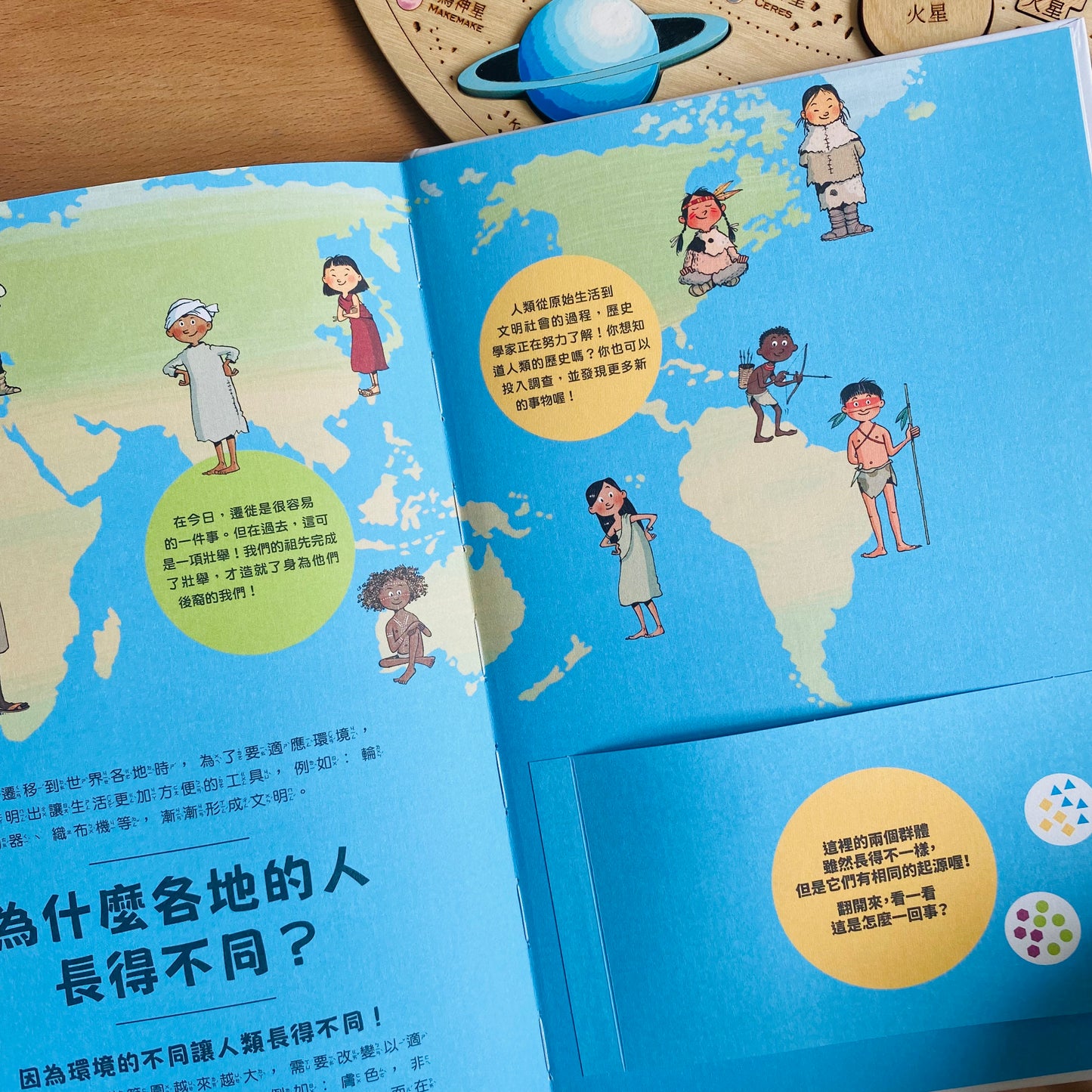 小腳丫從「我」到大世界 科普人類史套組