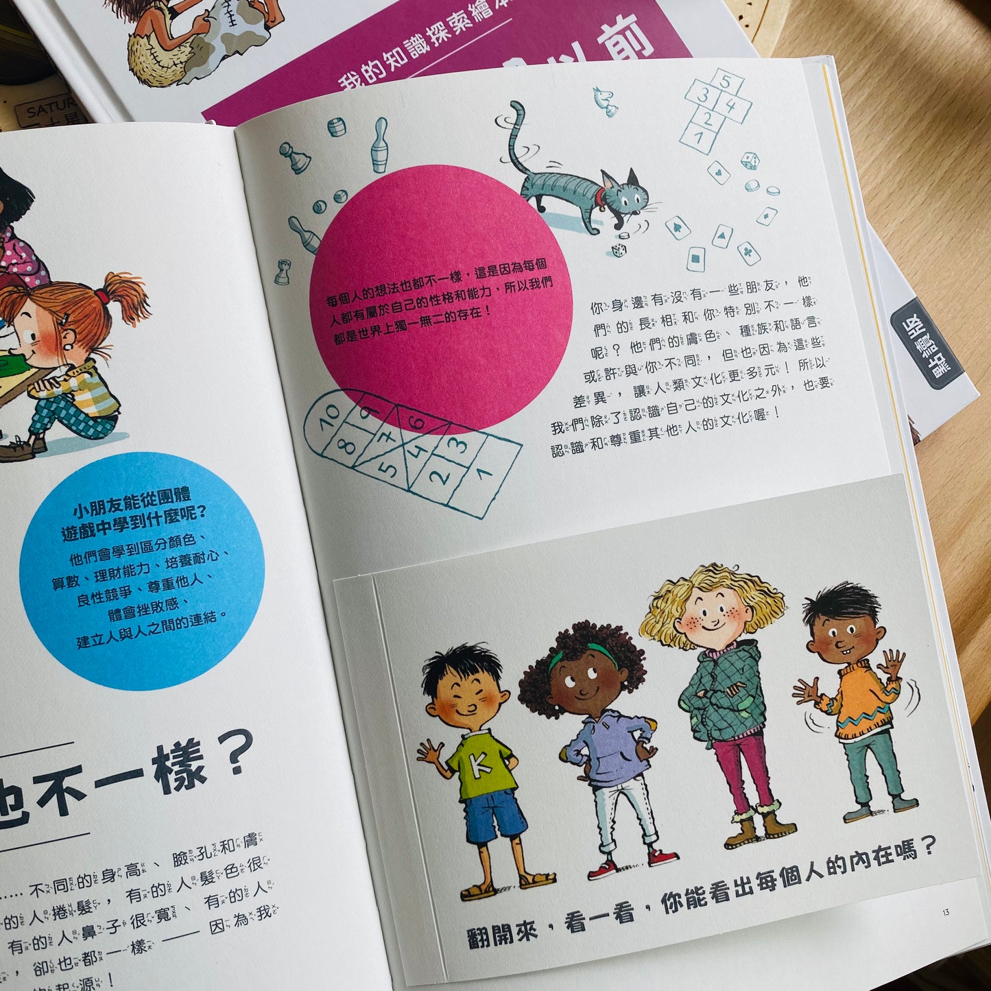 小腳丫從「我」到大世界 科普人類史套組