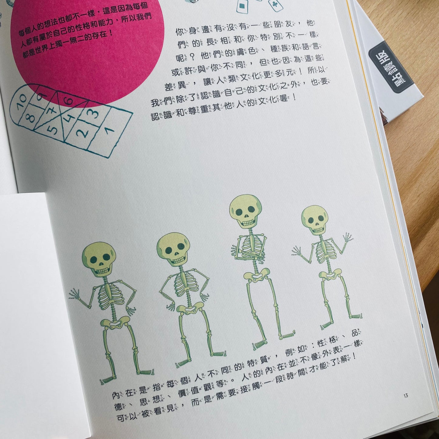 小腳丫從「我」到大世界 科普人類史套組