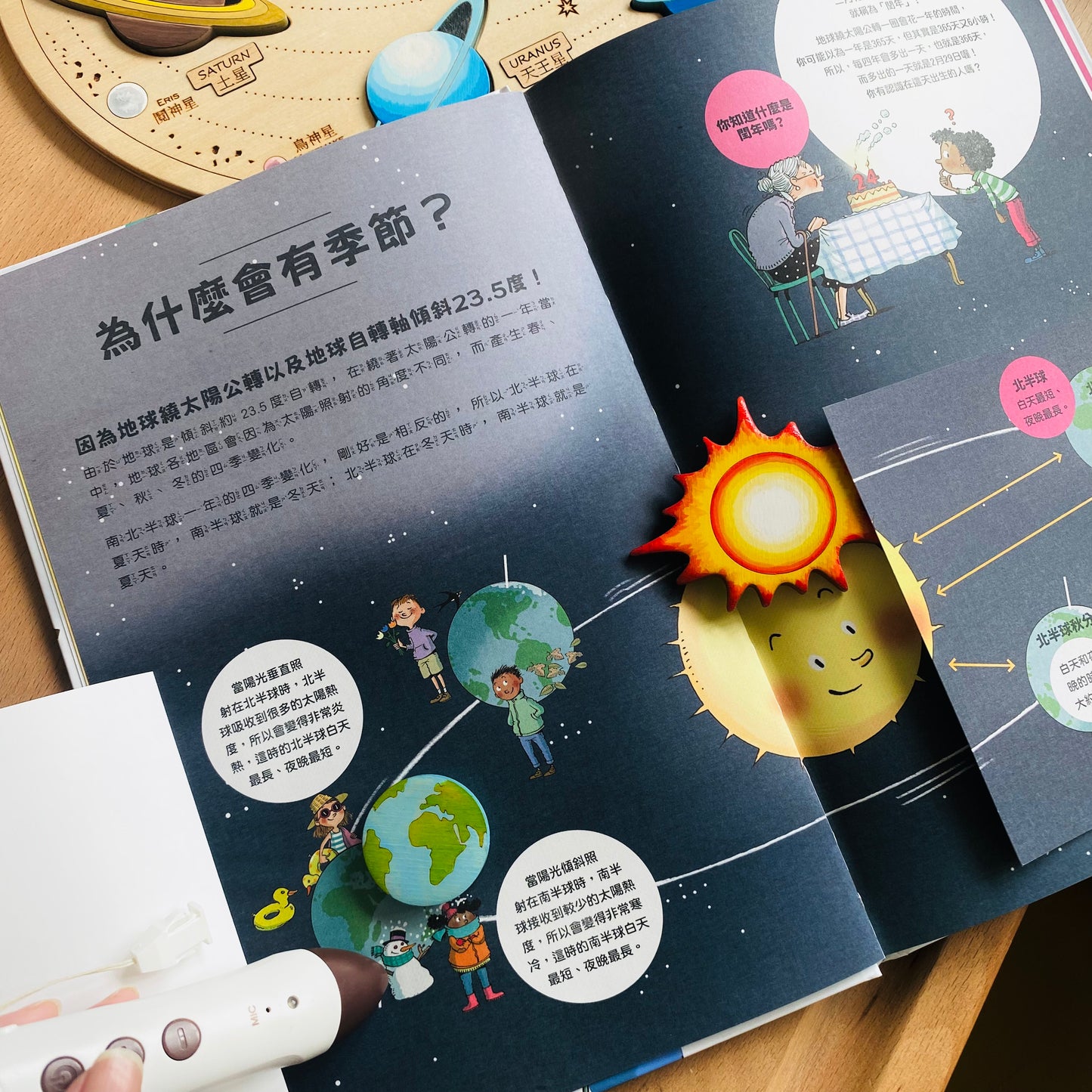 小腳丫從「我」到大世界 科普人類史套組