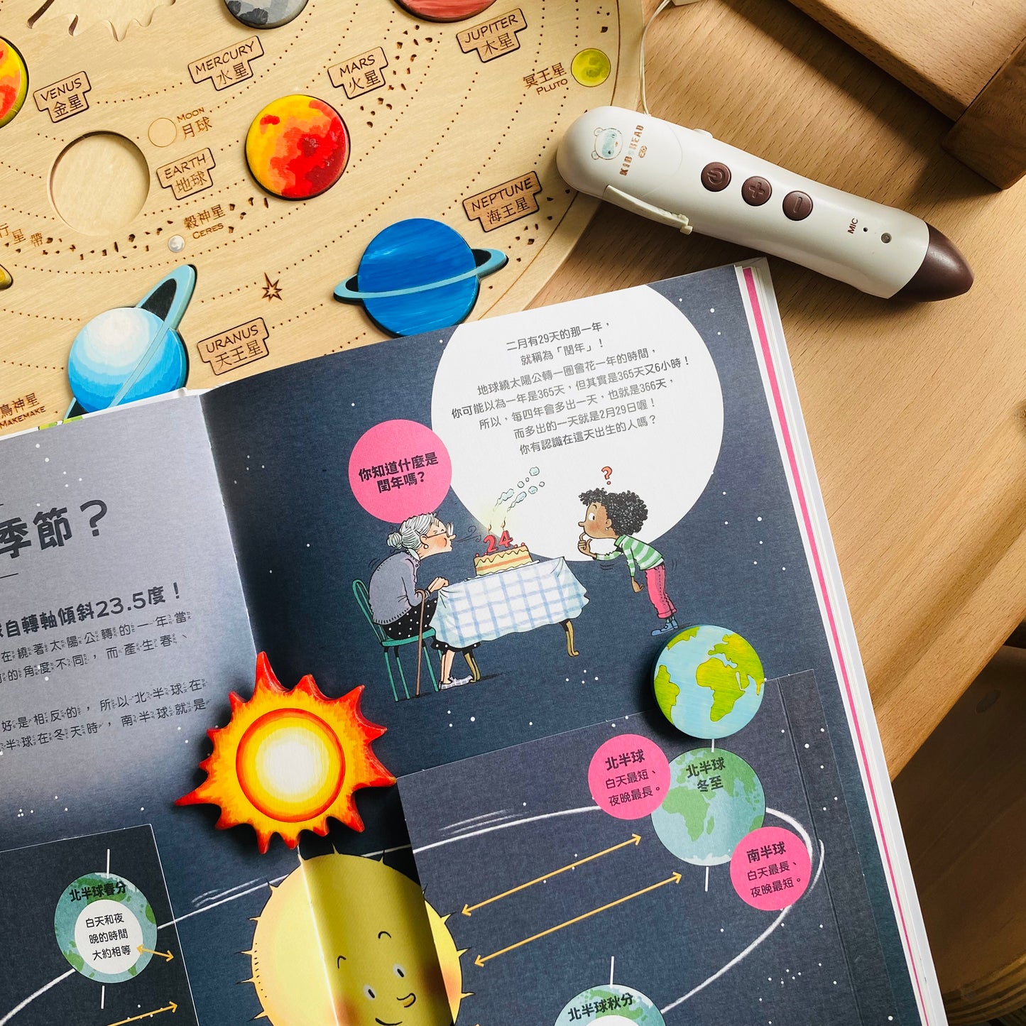 小腳丫從「我」到大世界 科普人類史套組