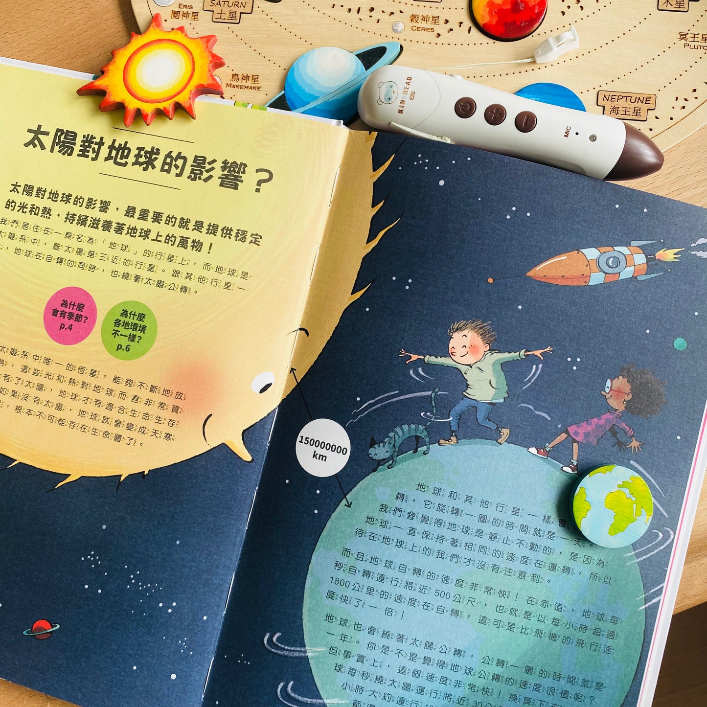 小腳丫從「我」到大世界 科普人類史套組