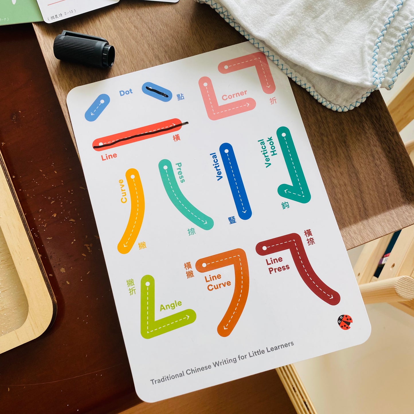 幼兒中文執筆寫字預備優惠套組「四選三」(Pin Poking 工作套組、 香港交通工具串珠 、觸感寫字小書及寫字板)
