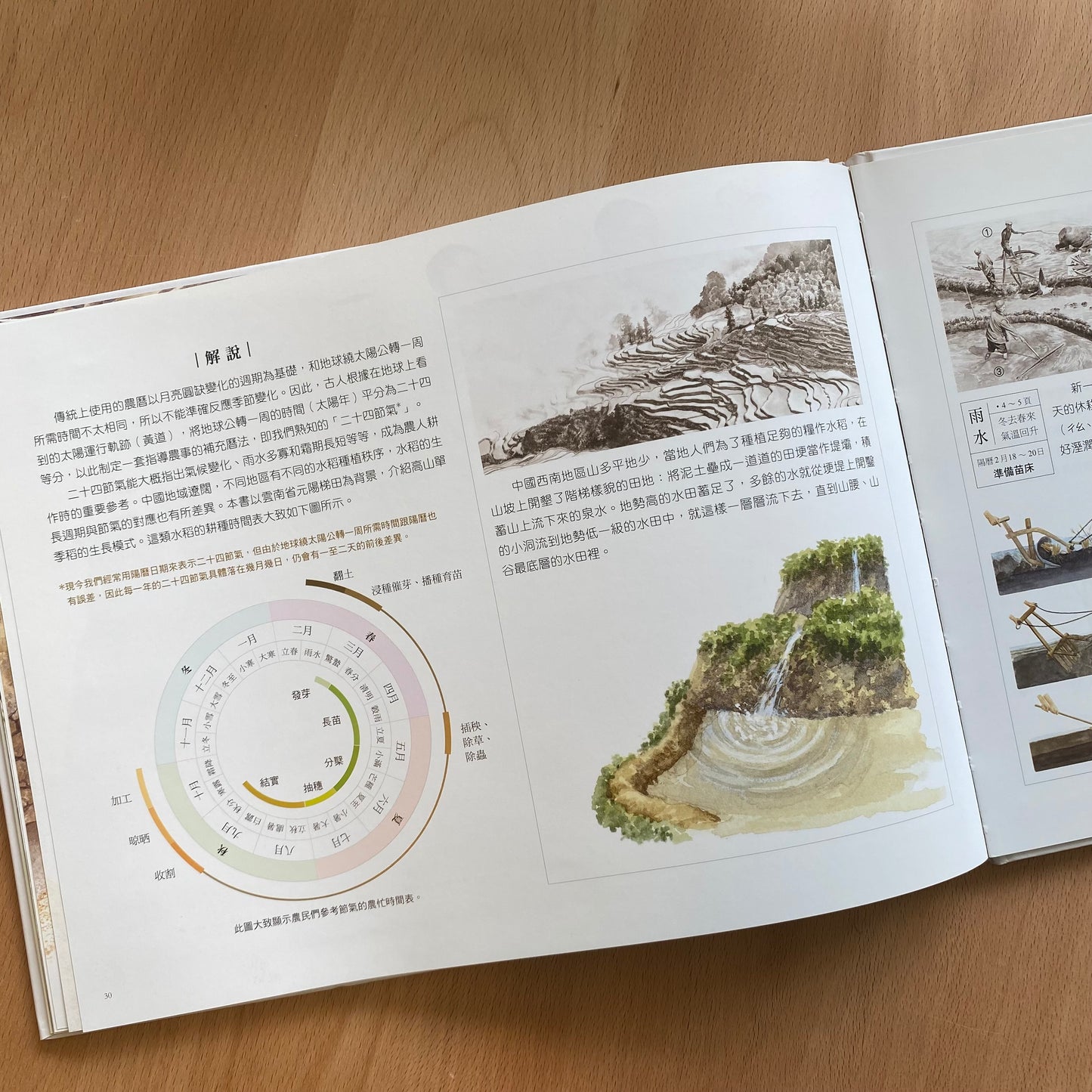 《盤中餐》憫農詩的延伸閱讀活動書藉