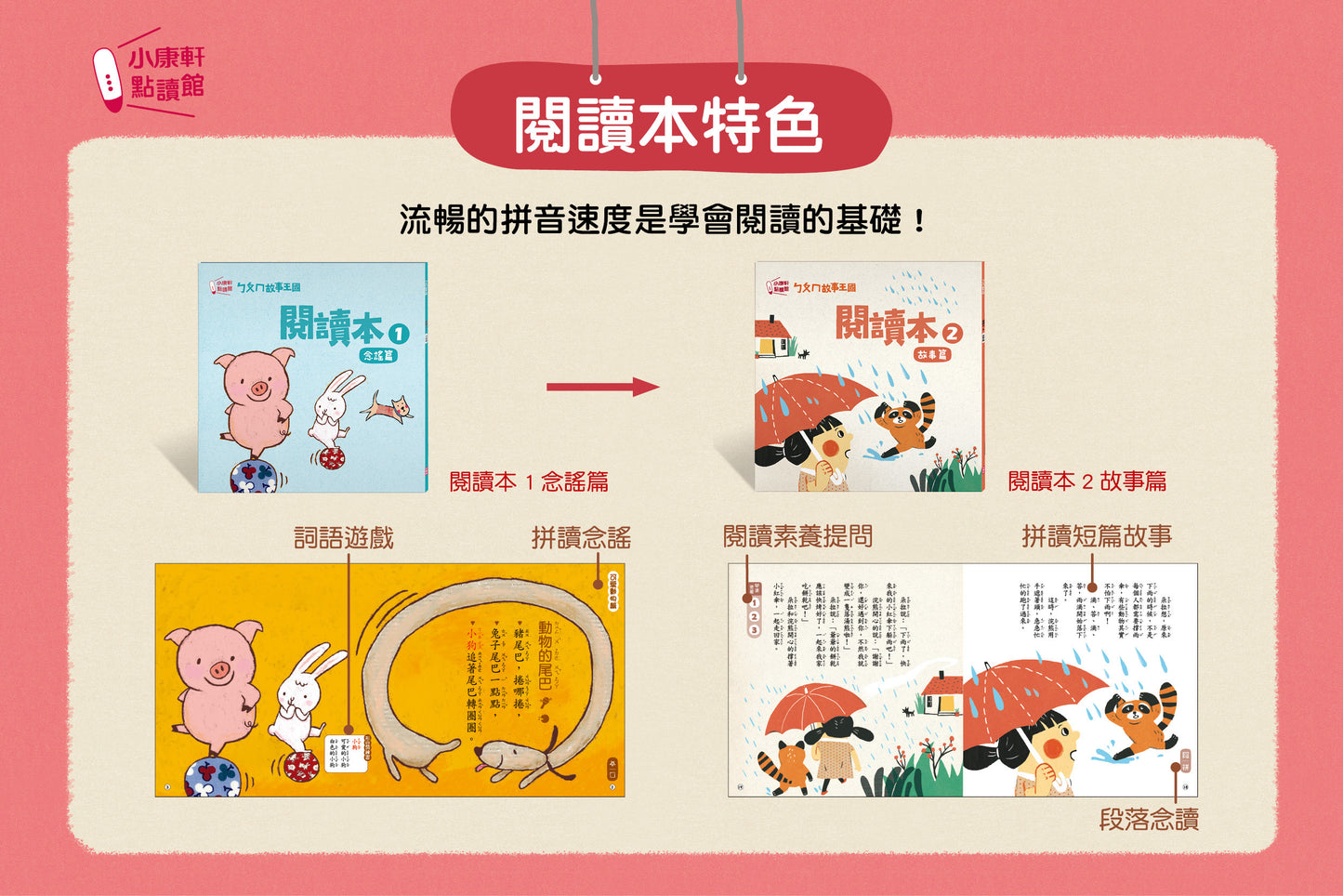 ㄅㄆㄇ故事王國 注音學習套組