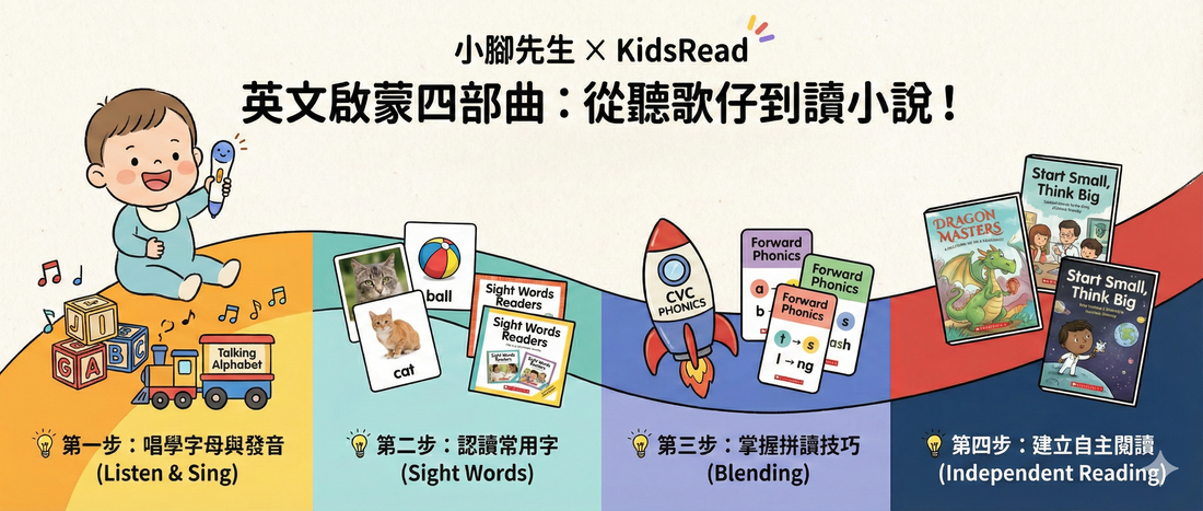 0-6 歲幼兒英文啟蒙全攻略：小腳丫 KidsRead 建立英語基礎