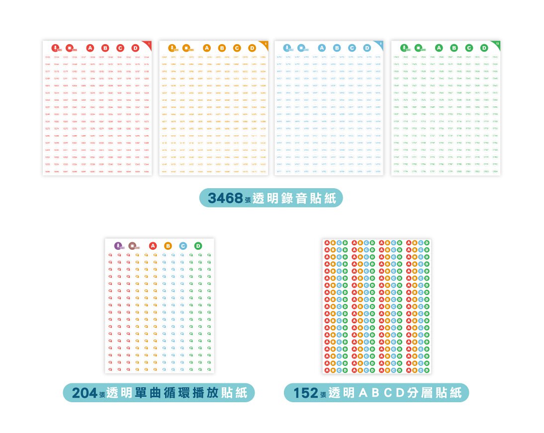 歐洲手做木教具延伸自製點讀優惠套組