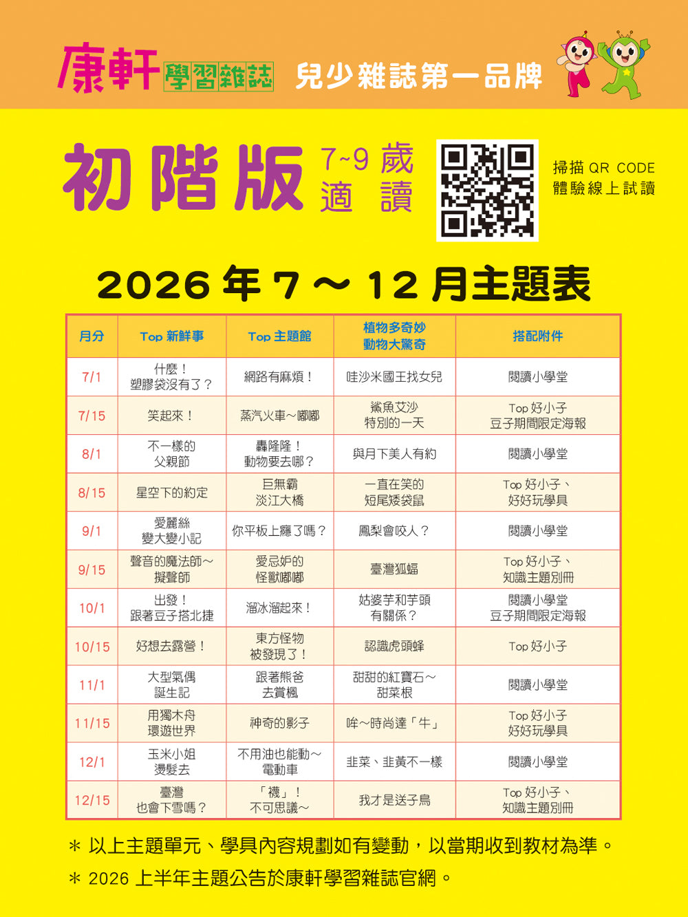 康軒學習雜誌 - 初階版