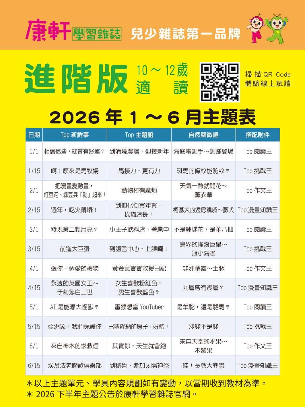 康軒學習雜誌 - 進階版