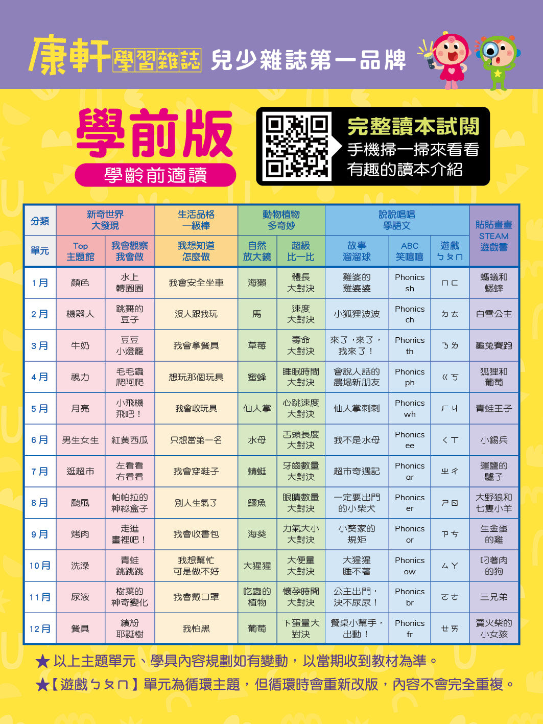 康軒學習雜誌 - 學前版  (2026年3月優惠團)