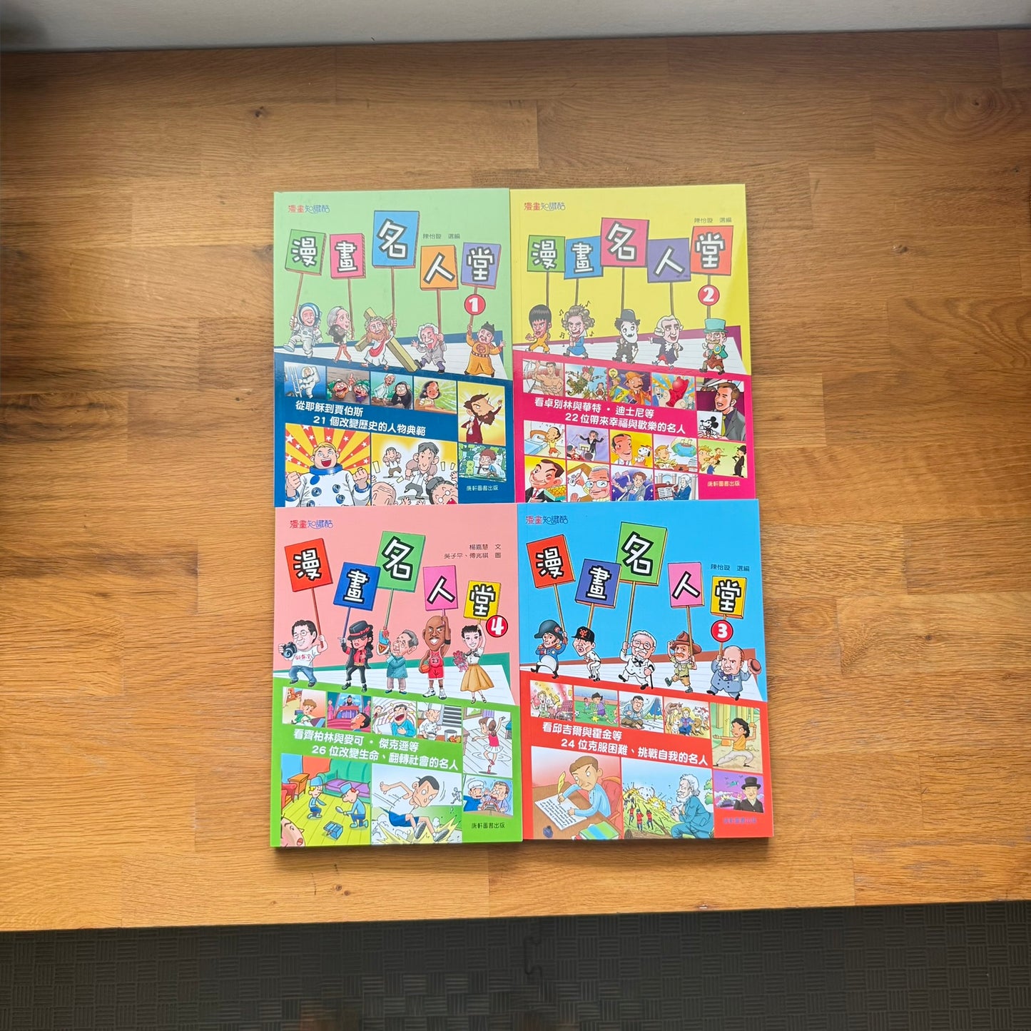 康軒學習雜誌 - 初階版 (2026年3月優惠團)