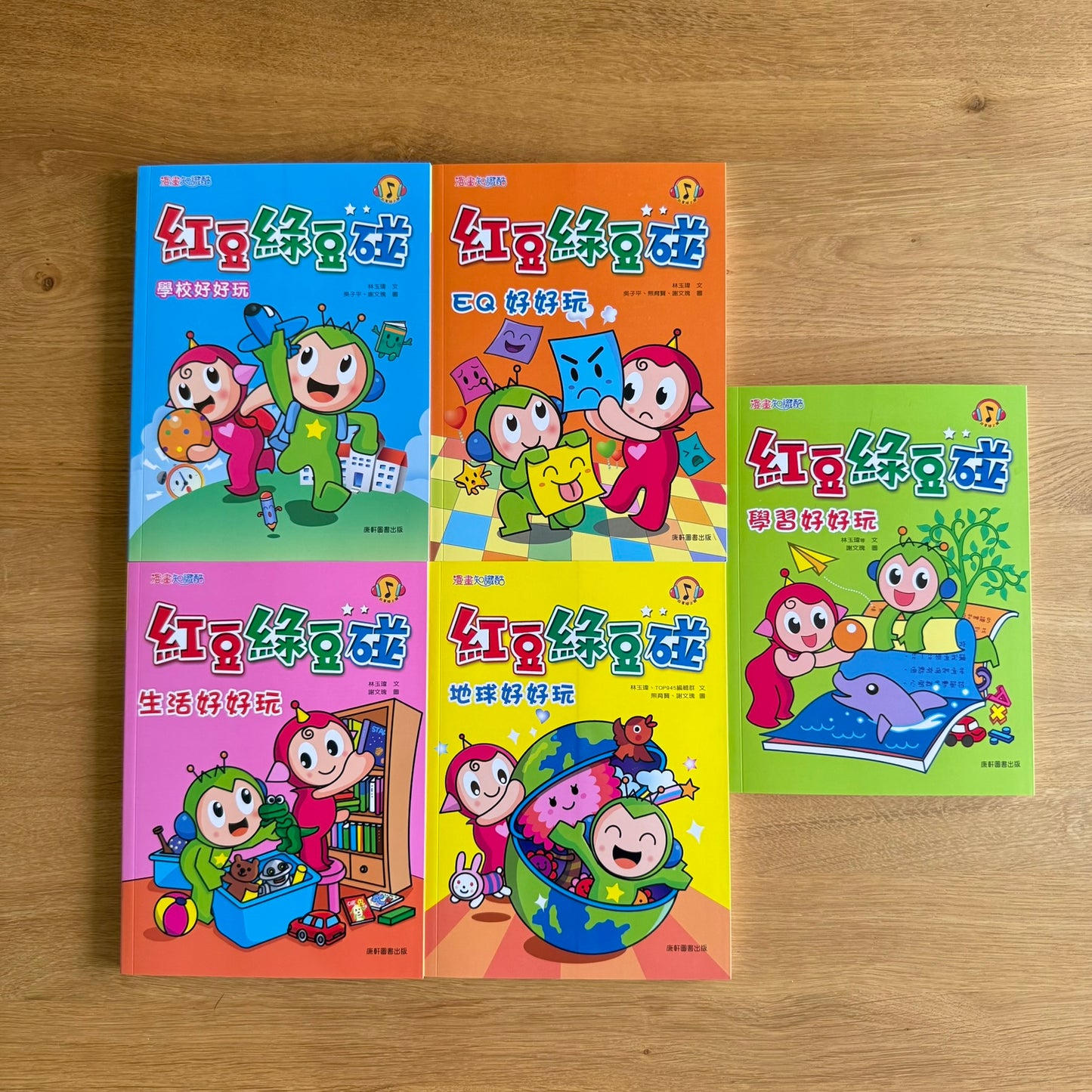 康軒學習雜誌 - 初階版 (2025年7月優惠團)