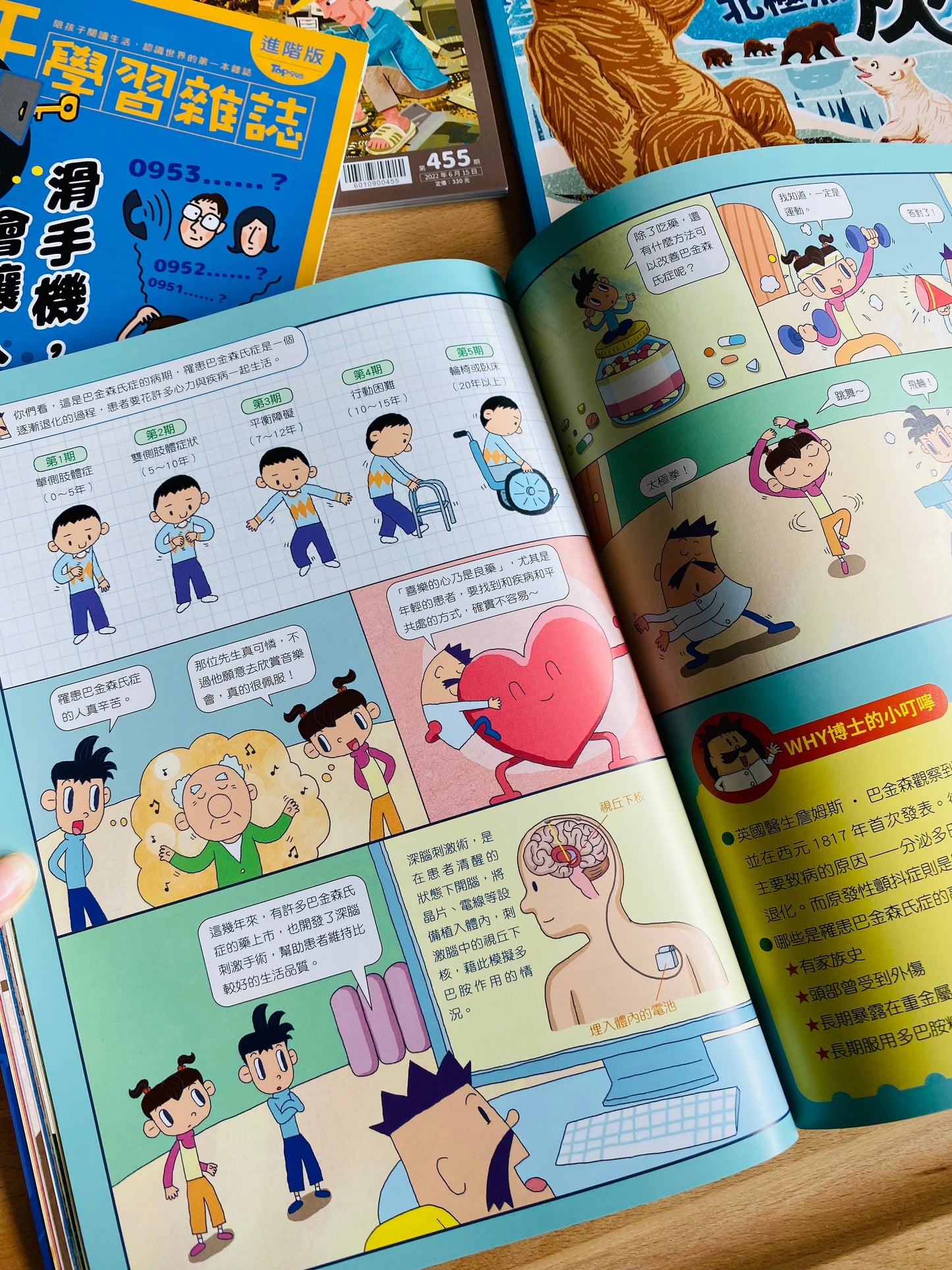 康軒學習雜誌 - 半年訂閱優惠 進階版