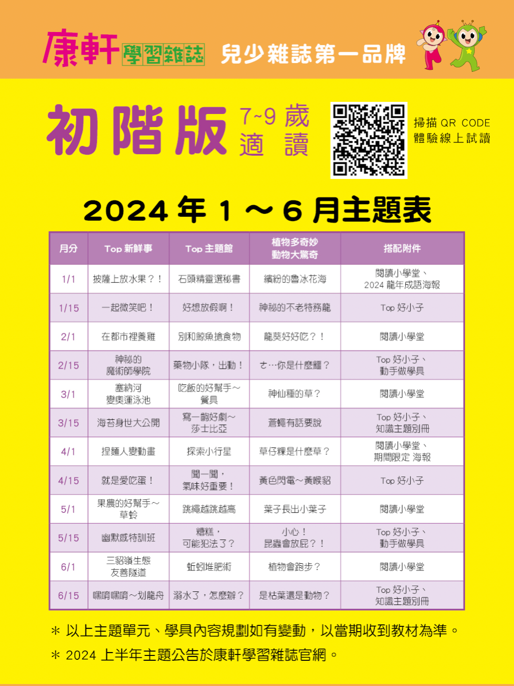 康軒學習雜誌 - 初階版 (2024年11月優惠團)