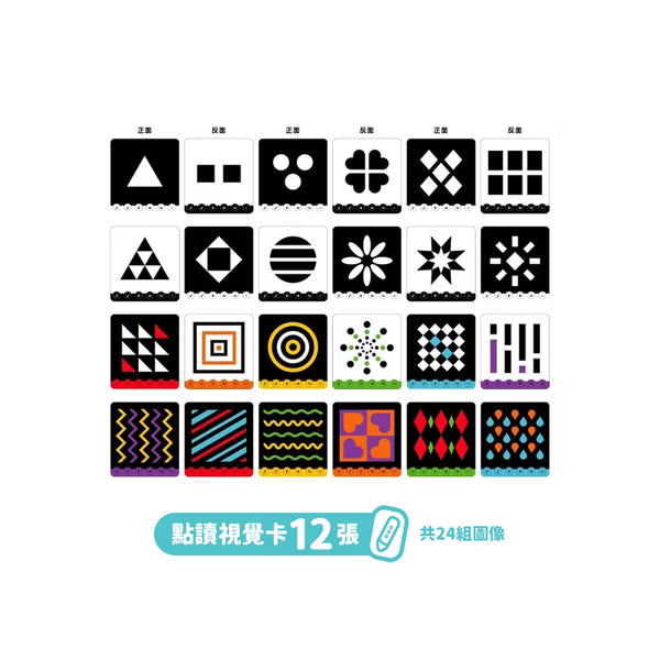 有聲黑白卡 Visual Stimulus Talking Cards