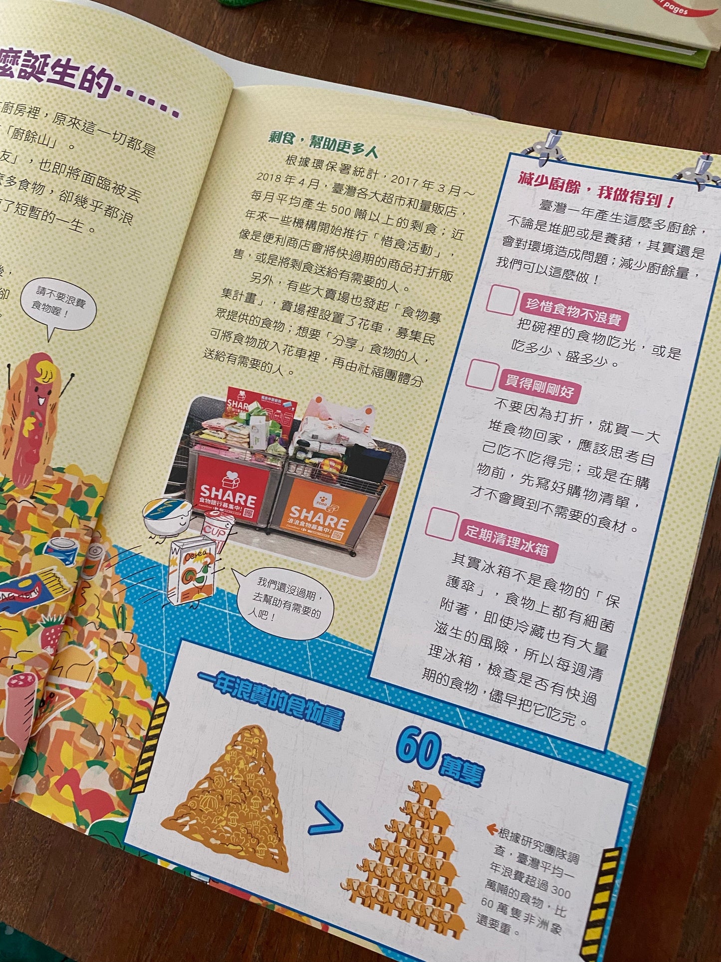 康軒學習雜誌 - 半年訂閱優惠 進階版