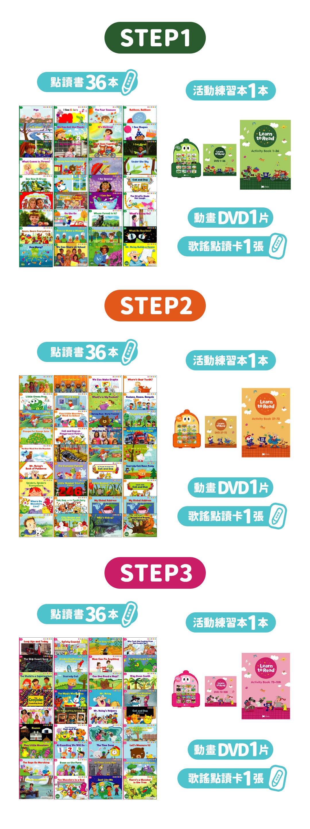 Learn to Read 分階點讀英文讀本 Step 1-3