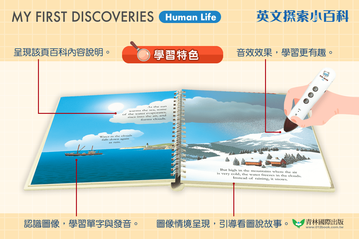 My First Discoveries 英文探索小百科 第一輯 : 人類的生活